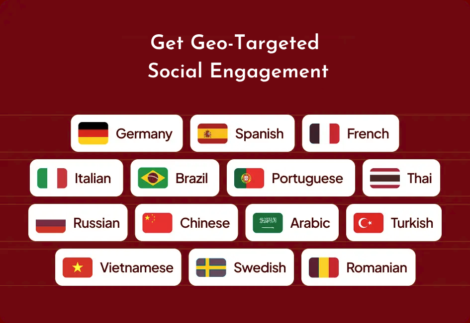 SMM Panel with Country Targeted Social Media Growth Nigeria - SizzleSocial