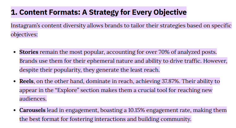Article excerpt explaining Instagram content formats — Stories, Reels, and Carousels — and their engagement and reach performance stats.