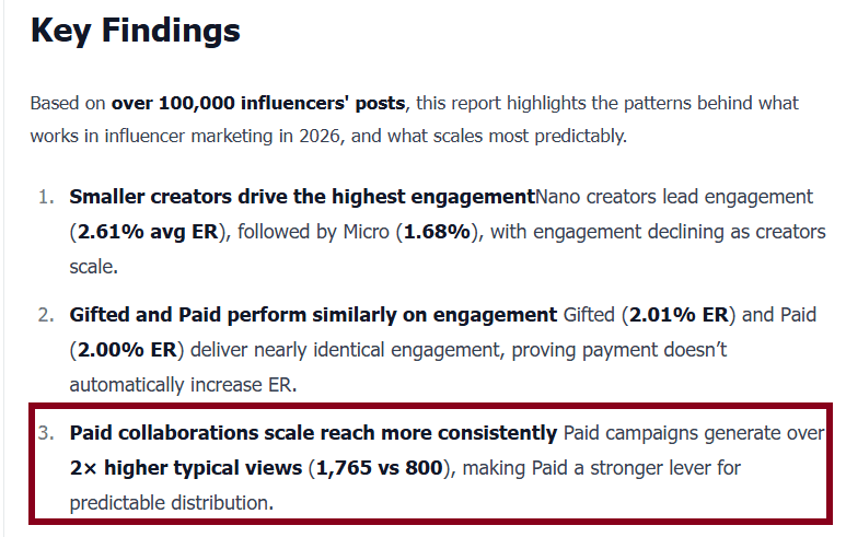 White report page showing 2026 influencer marketing key findings on engagement rates