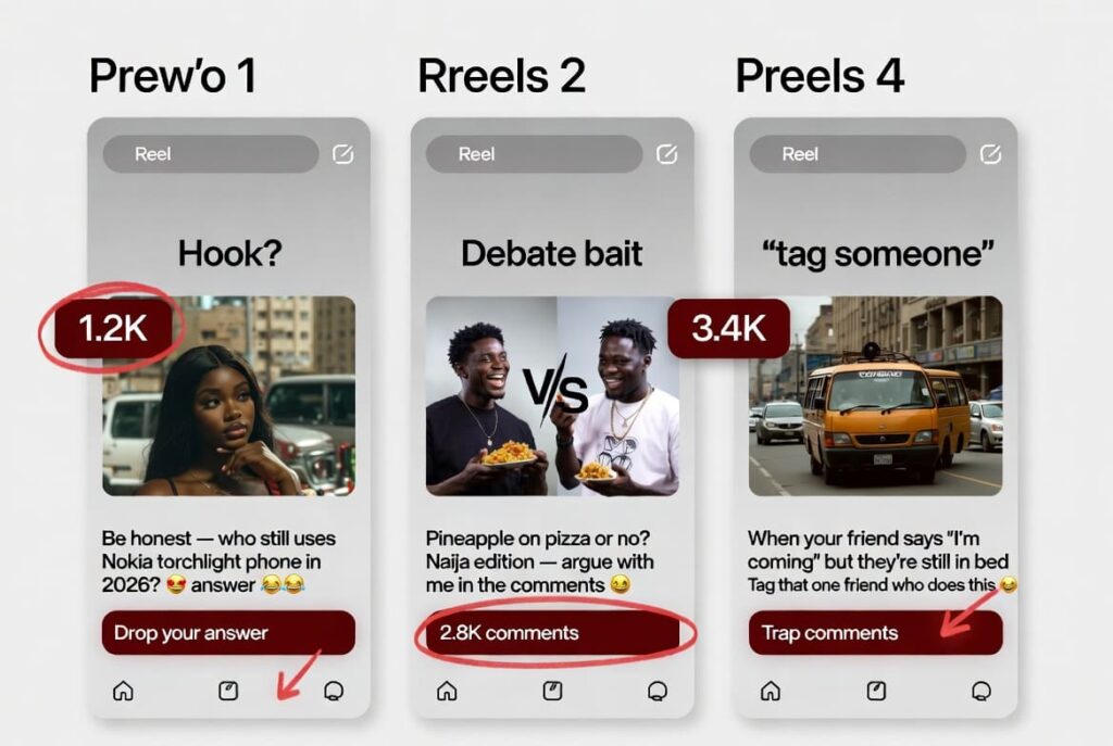 Examples of Nigerian Instagram Reel captions generating high comments
