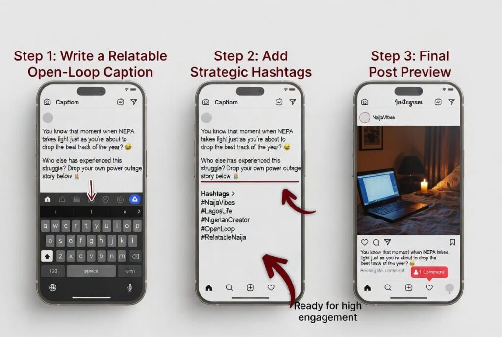 Step-by-step Instagram caption writing process for boosting comments in Nigeria