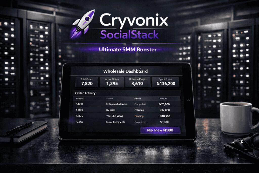 Cryvonix SocialStack wholesale dashboard showing total orders 7,820, active orders 1,295, spent today ₦136,200, and order activity list with Instagram Followers (Completed ₦25,000) and IG Likes (Processing ₦12,000).