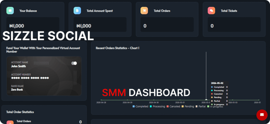 Sizzle Social SMM dashboard interface showing virtual account funding details, total order statistics (zero), and a recent orders chart.