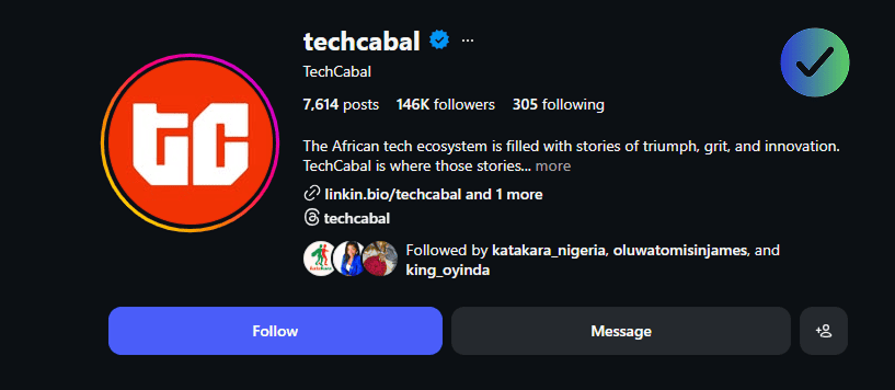 TechCabal Instagram profile showing 7,614 posts, 146K followers, and bio about African tech ecosystem stories.