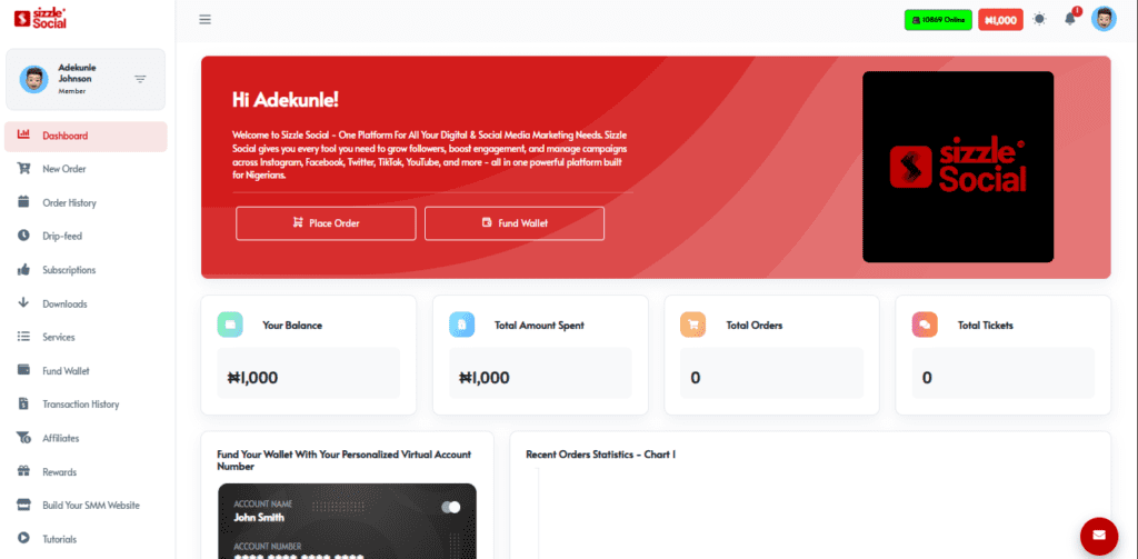Sizzle Social welcome dashboard for Adekunle showing total amount spent ₦1,000, zero orders, zero tickets, and a virtual account funding widget.