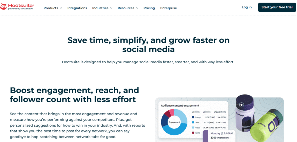 Hootsuite dashboard showing audience content engagement: Image 11.5K (23%), Text 20.7K (42%), Video 16.6K (33%), and impression metrics.