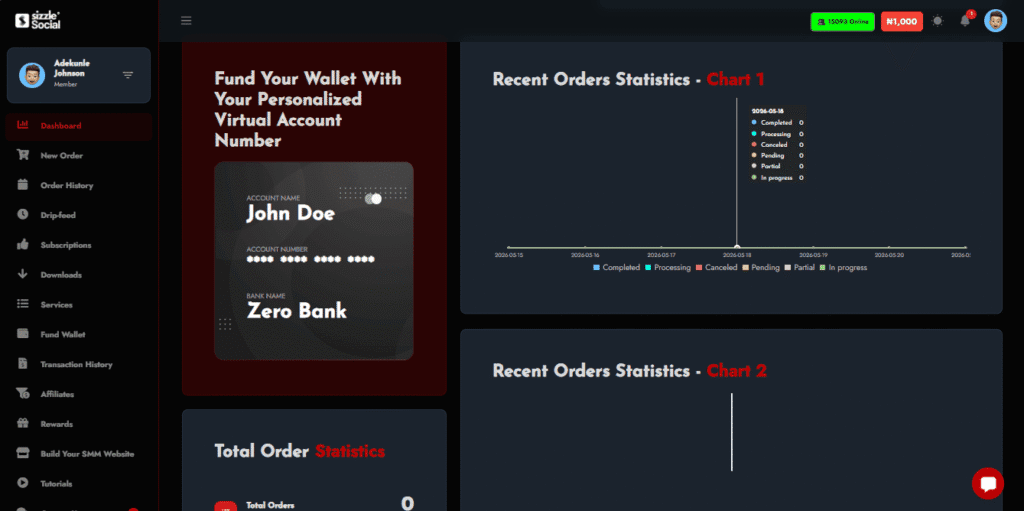 Sizzle Social wallet funding page with virtual account (John Doe, account number hidden, Zero Bank), two recent orders charts (all zeros), and sidebar menu.