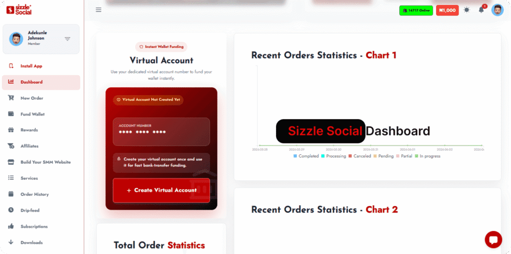Sizzle Social dashboard with "Instant Wallet Funding – Virtual Account" section showing a placeholder account number