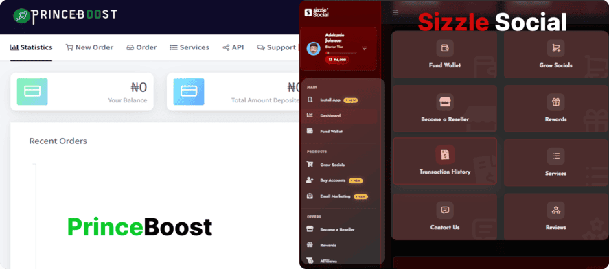 Line chart comparing supported platforms and ease of use
