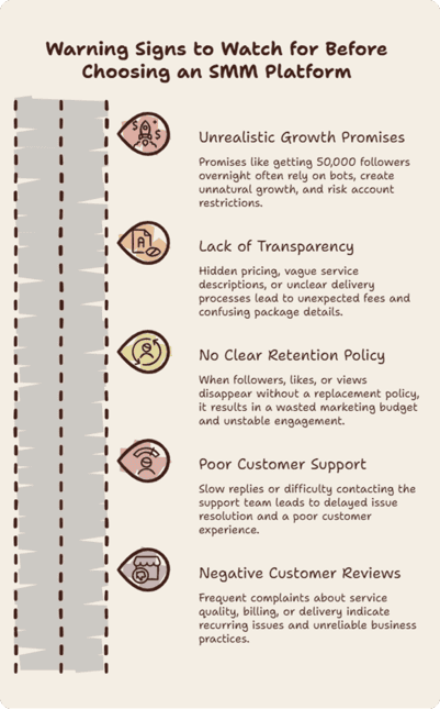 Infographics showing red flags of unreliable panels.