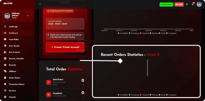 Dashboard monitor of follower delivery quality.