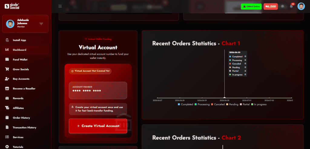 Sizzle Social Dashboard displaying Line chart of LinkedIn follower growth