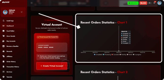 Monitor YouTube performance Nigeria