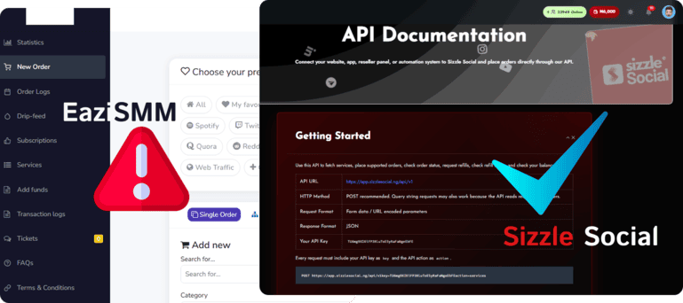 Chart of API integration and automation