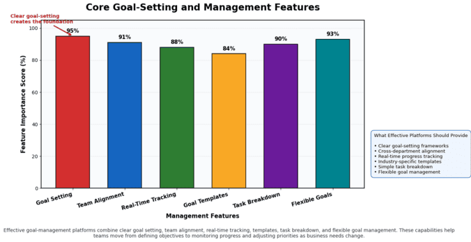 Stability.io management comparison chart