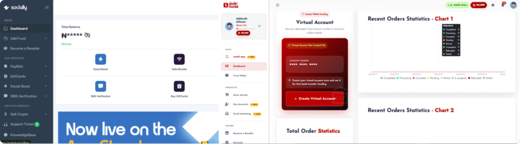 Socially.ng app dashboard and features