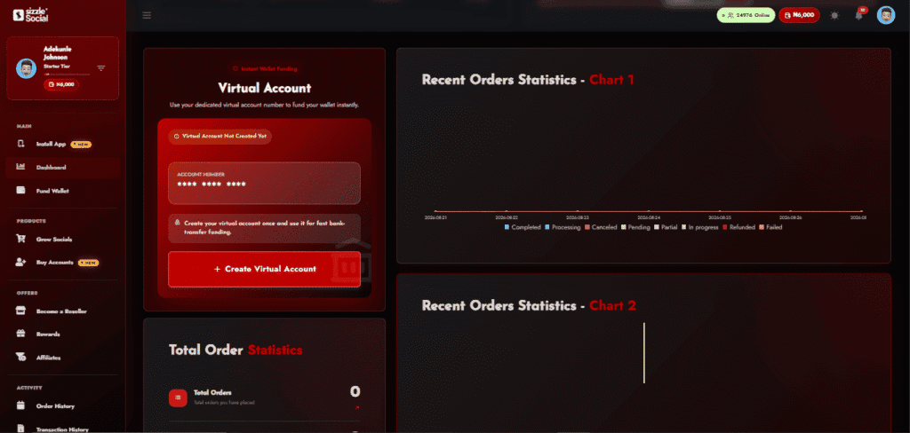 Screenshot of order tracking dashboard.
