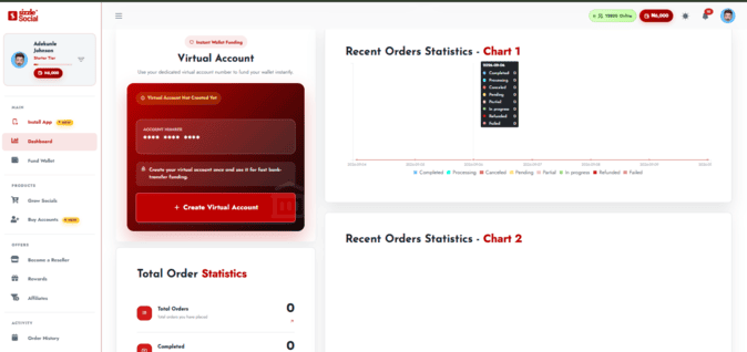 Screenshot of dashboard tools for selecting growth packages