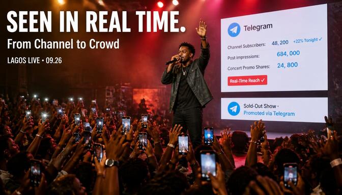 Nigerian campaigns gaining traction with Telegram promotional views