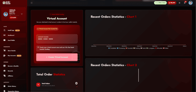 Dashboard tools screenshot