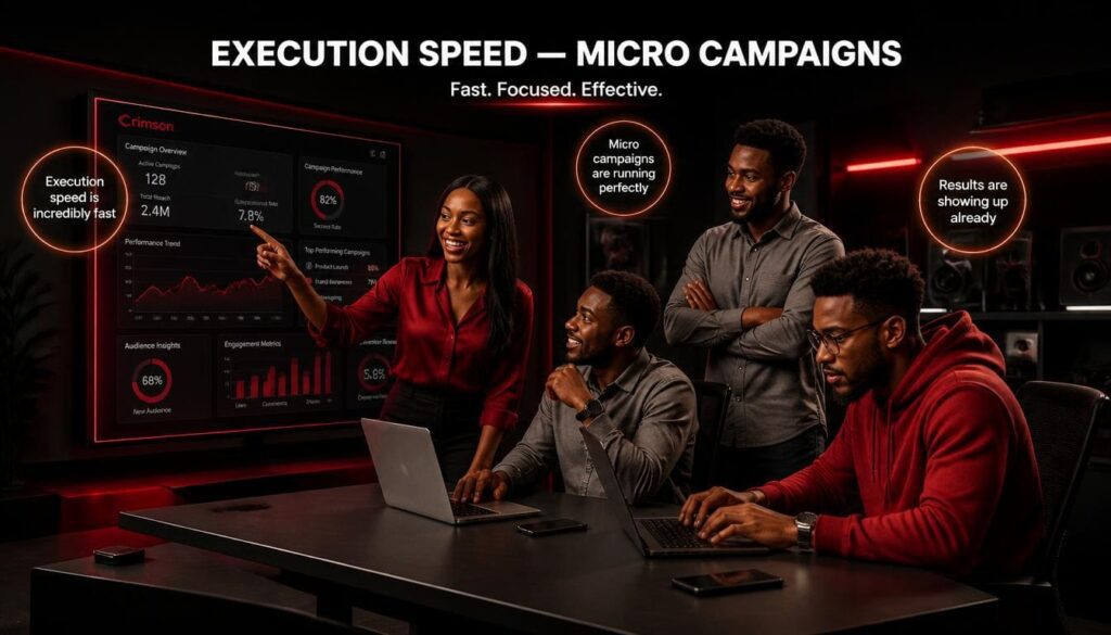 Migration guide for Nigerian creators using Sizzle Social