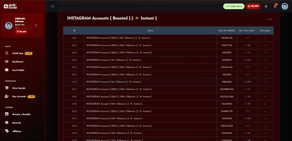 Dashboard browsing screenshot
