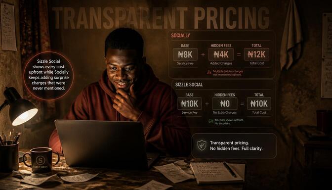 Infographic showing transparent service pricing comparison,