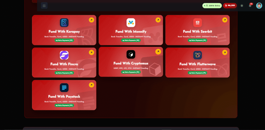Wallet gateway integration bar chart Nigeria
