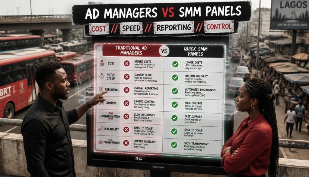 A detailed comparative data chart contrasting organic traffic with rapid social proof.