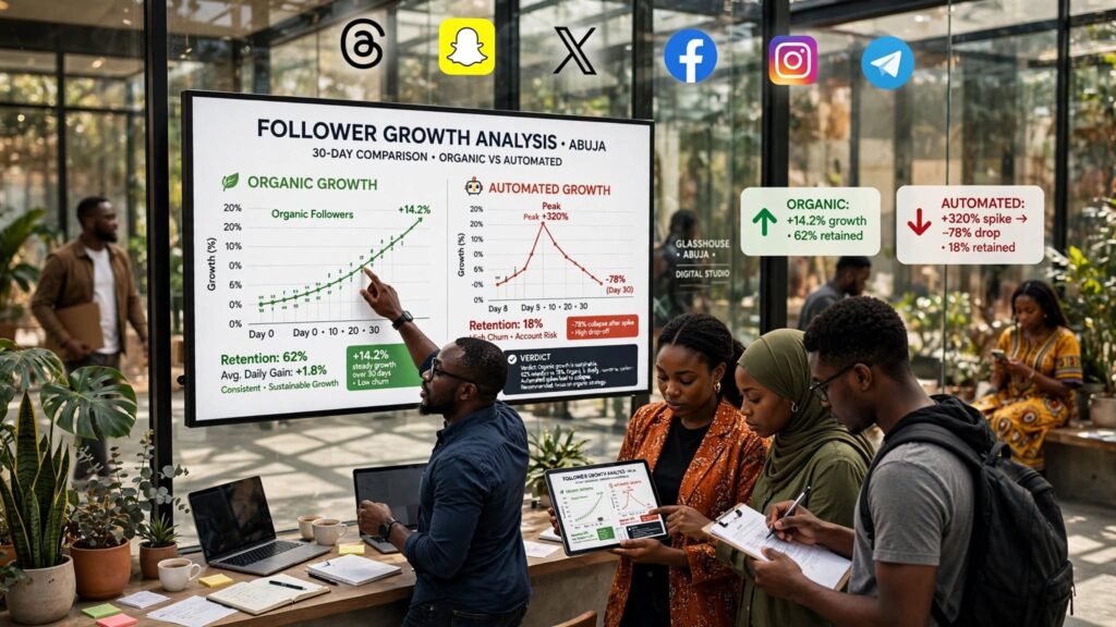 Detailed infographic showing how free social media booster tools attempt automated user engagement