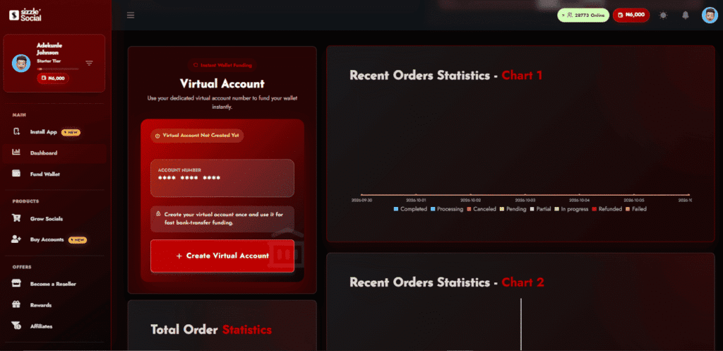 Step four tutorial on tracking follower delivery progress from dashboards